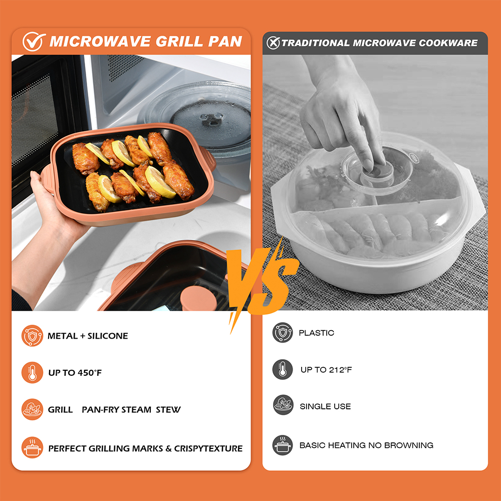 Microwave Glass Lid Square Pot