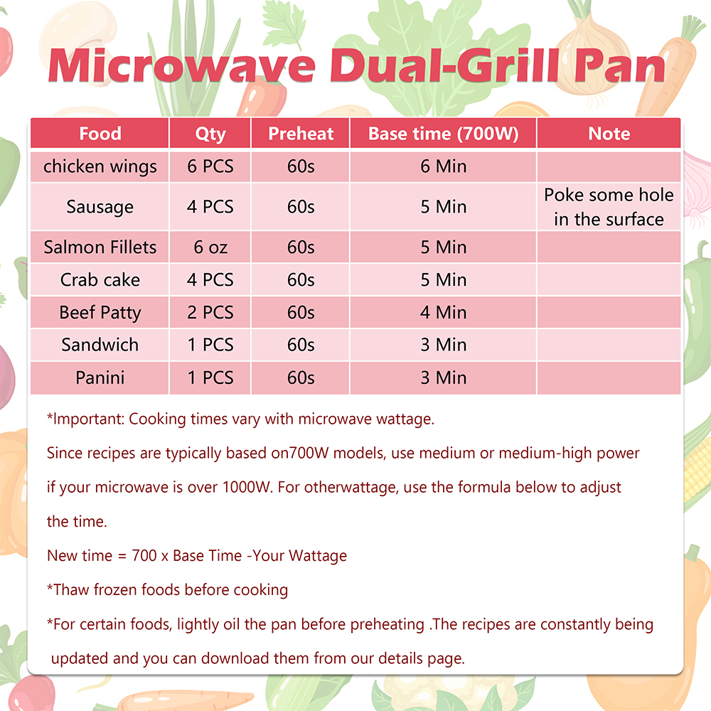 Microwave Dual-Grill Pan