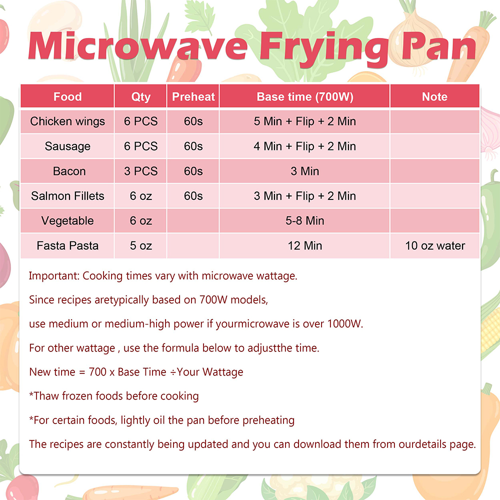 Microwave Steel Lid Oval Pot