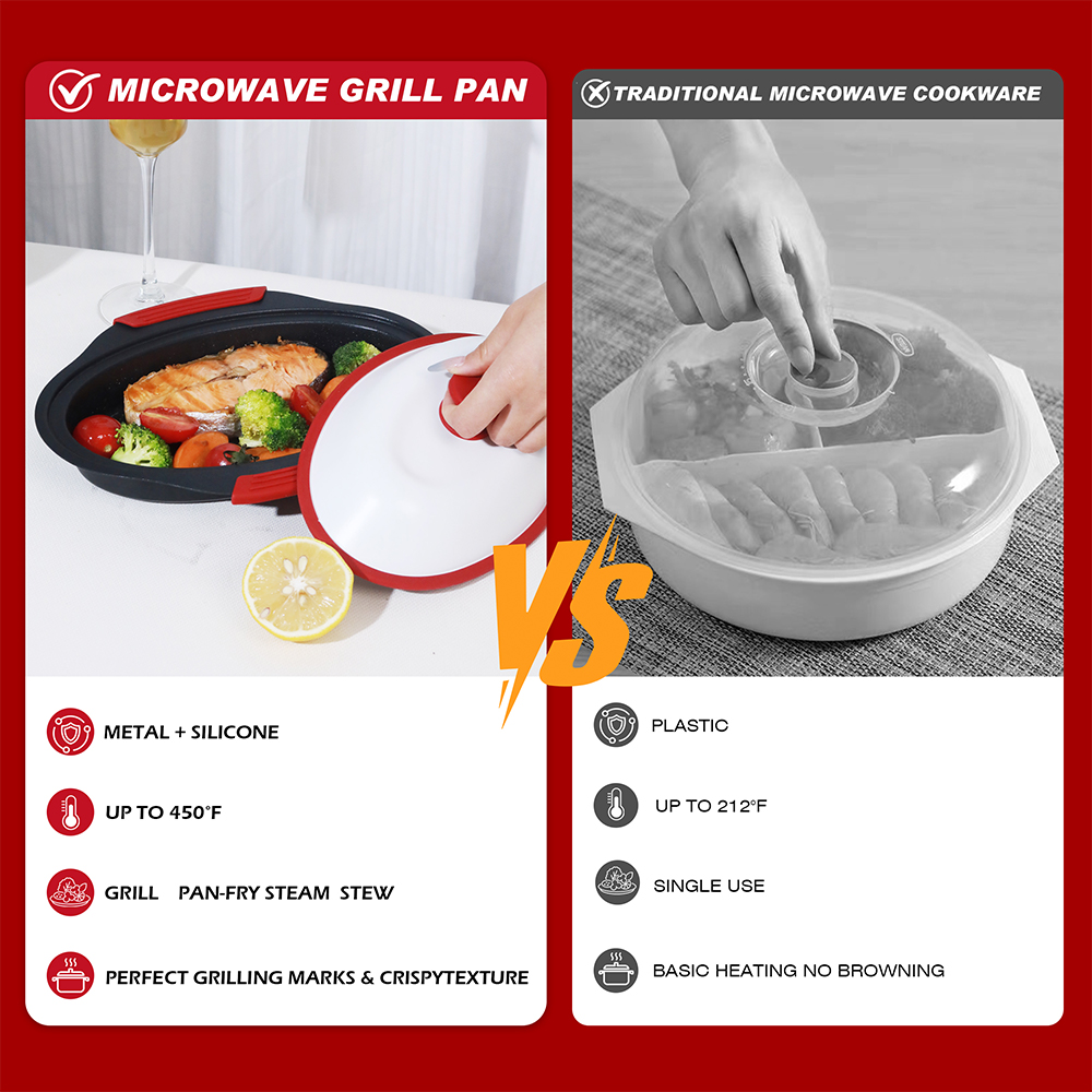 Microwave Steel Lid Oval Pot