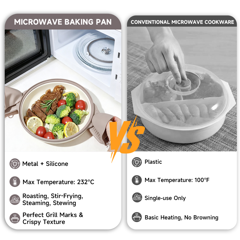 Microwave Steel Lid Round Pot