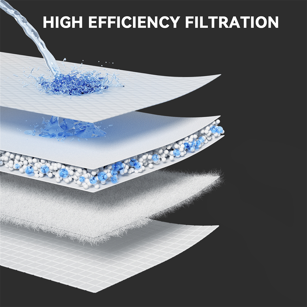 Smart Flue Gas Purifying Pot Lid