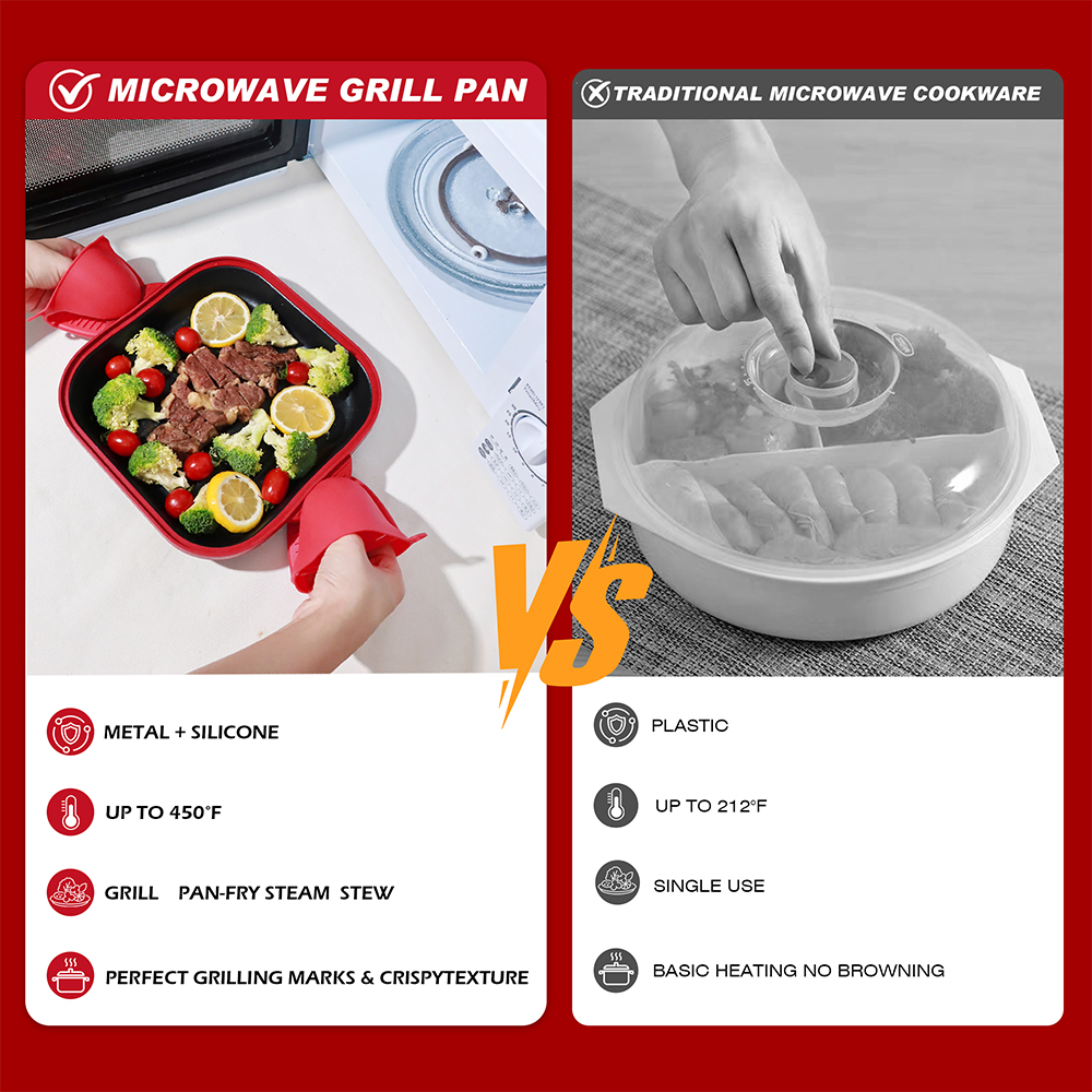 Microwave Glass Lid Square Pot