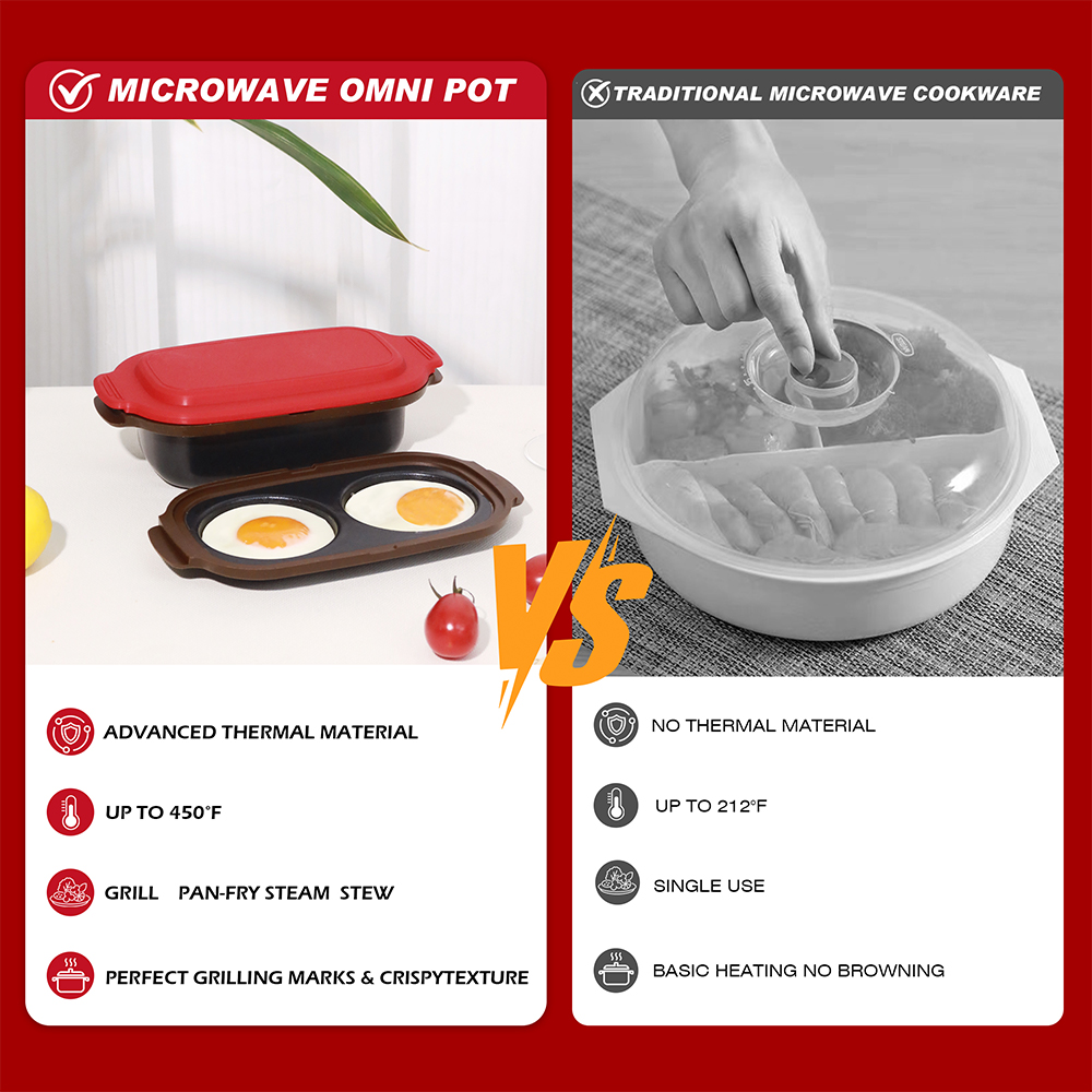 Microwave 3-Piece Frying Pan Set